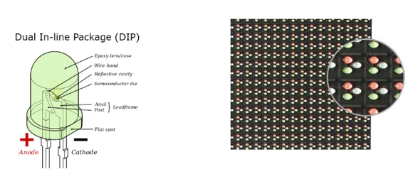 LED bead and LED display